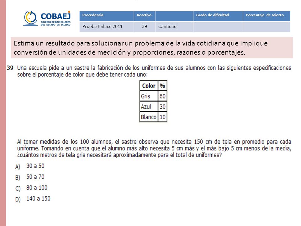 Procedencia Reactivo. Grado de dificultad. Porcentaje de acierto. Prueba Enlace Cantidad.