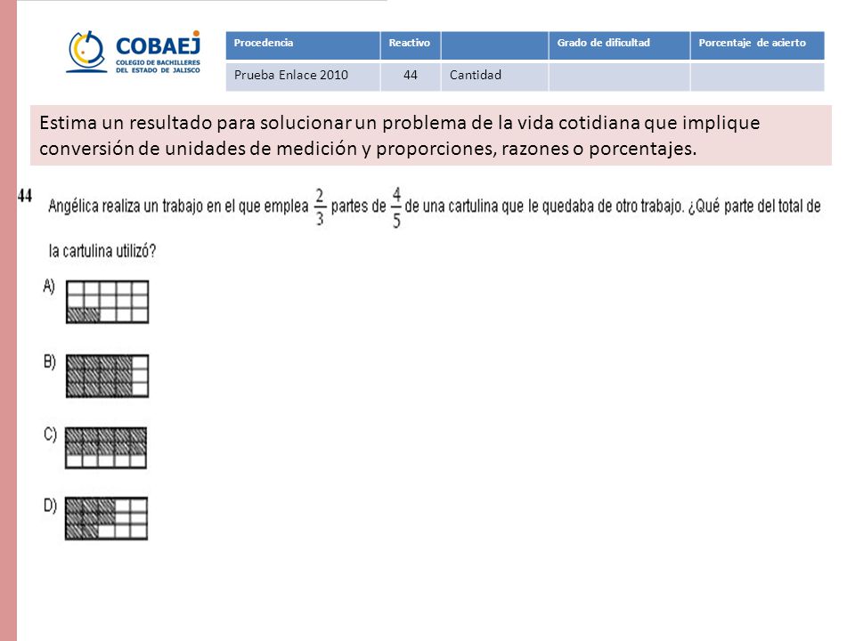 Procedencia Reactivo. Grado de dificultad. Porcentaje de acierto. Prueba Enlace Cantidad.
