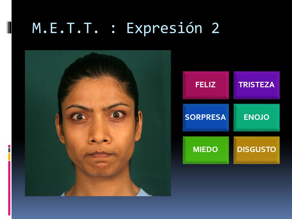 M.E.T.T. : Expresión 2 FELIZ TRISTEZA SORPRESA ENOJO MIEDO DISGUSTO
