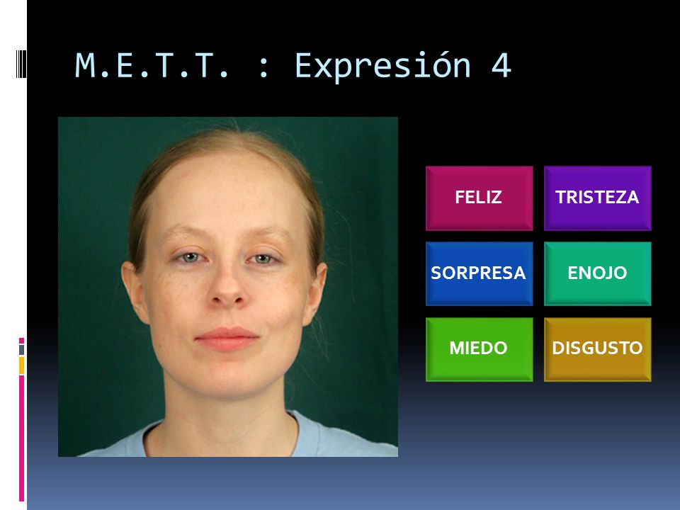 M.E.T.T. : Expresión 4 FELIZ TRISTEZA SORPRESA ENOJO MIEDO DISGUSTO