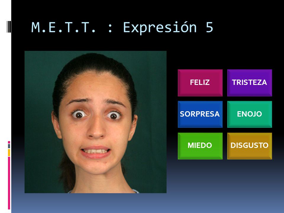 M.E.T.T. : Expresión 5 FELIZ TRISTEZA SORPRESA ENOJO MIEDO DISGUSTO