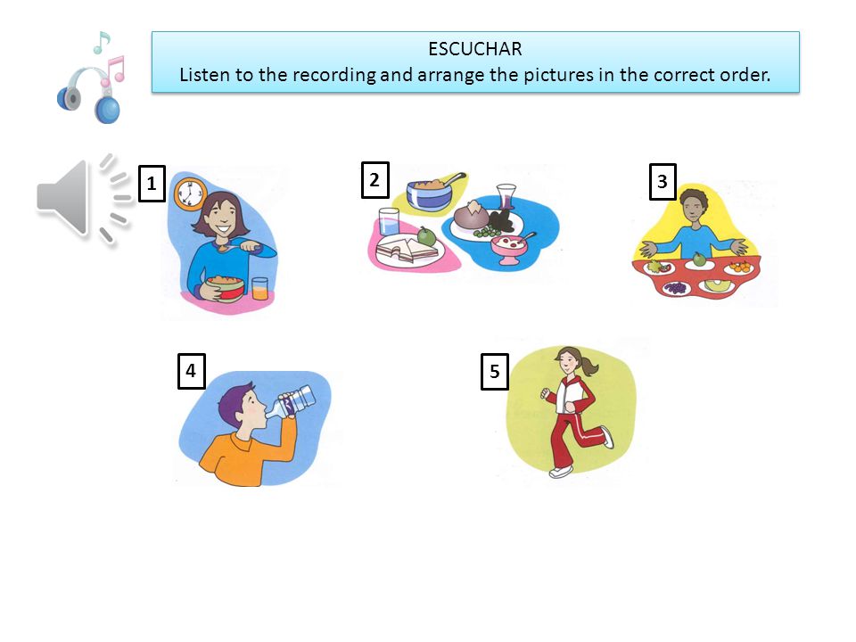Listen to the recording and arrange the pictures in the correct order.