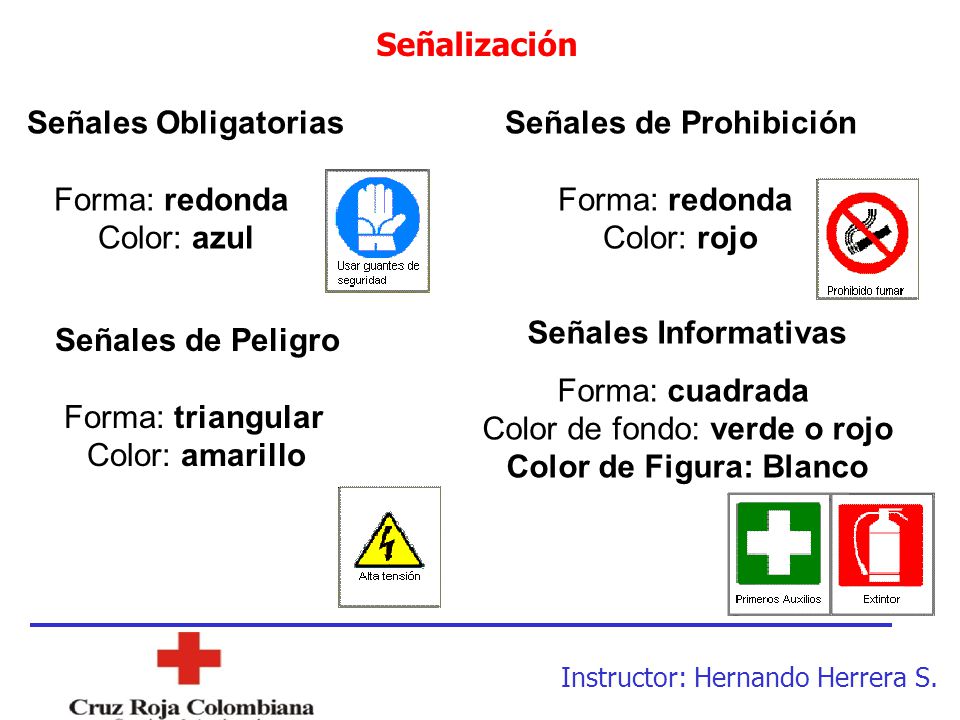 Señales de Prohibición Color de Figura: Blanco