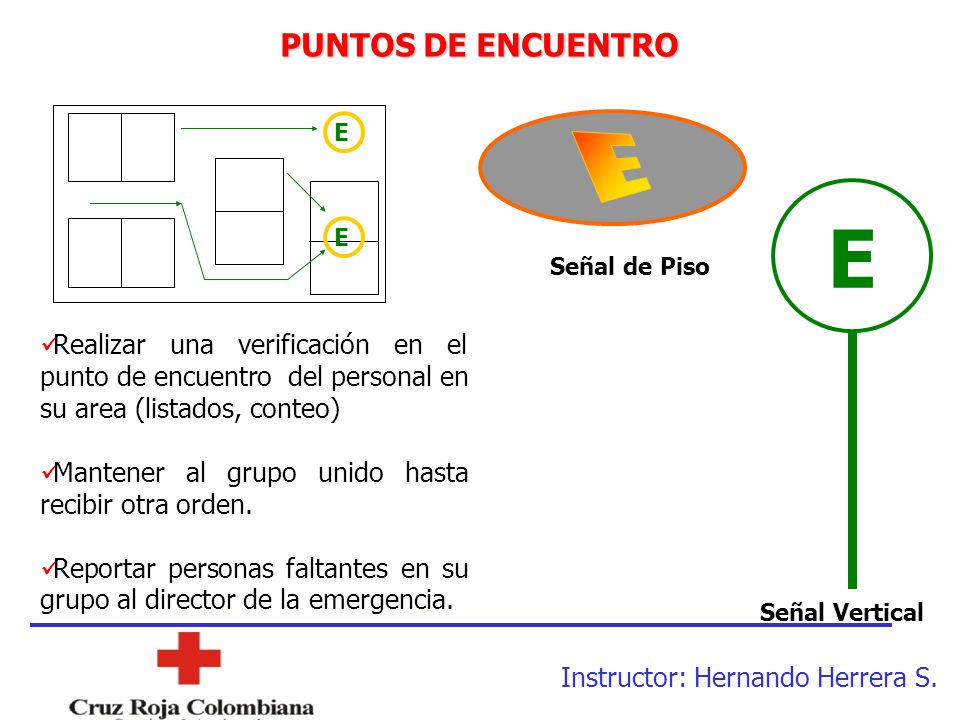 PUNTOS DE ENCUENTRO E. E. E. Señal de Piso. Realizar una verificación en el punto de encuentro del personal en su area (listados, conteo)