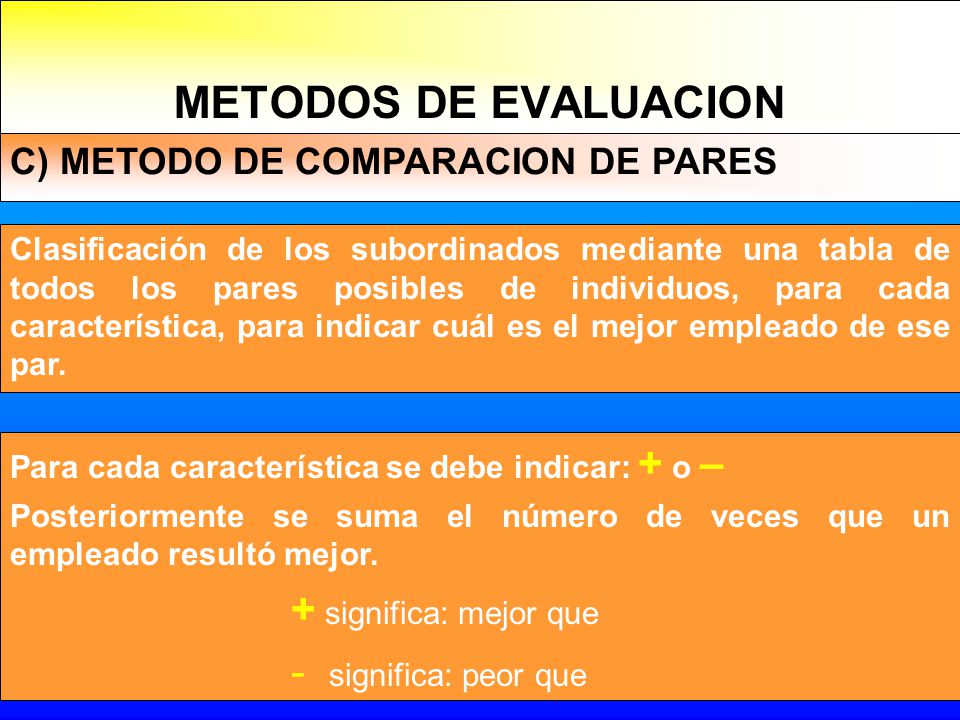 METODOS DE EVALUACION + significa: mejor que - significa: peor que