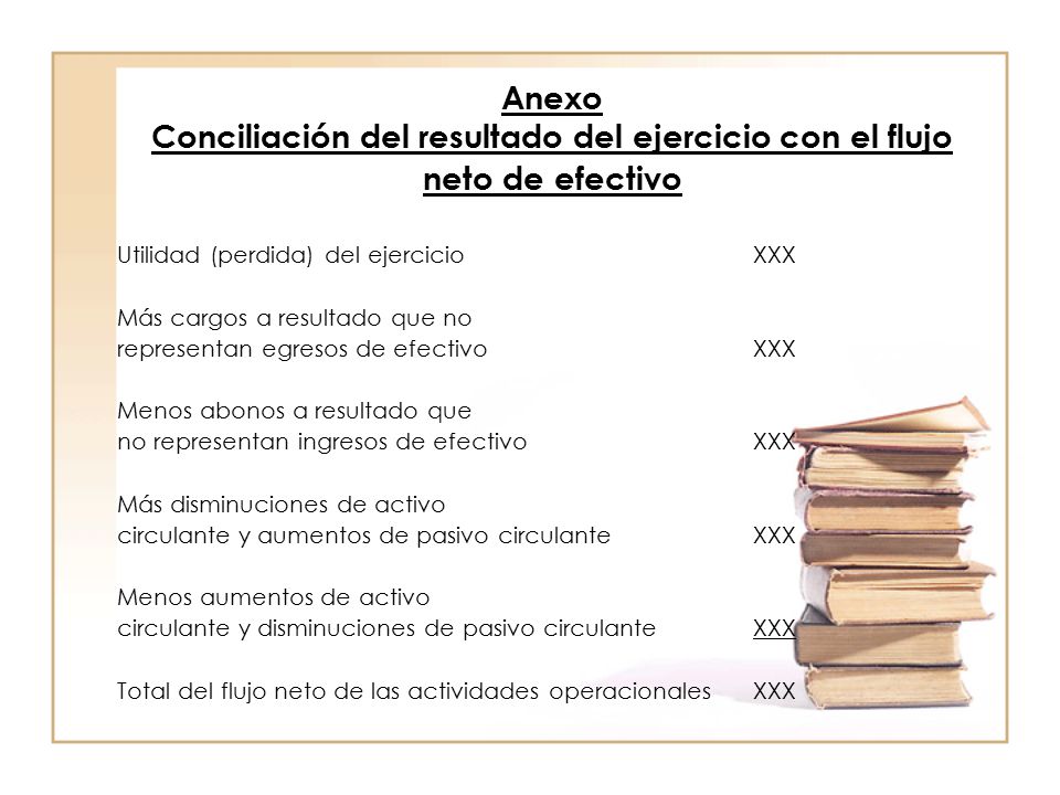 Anexo Conciliación del resultado del ejercicio con el flujo neto de efectivo