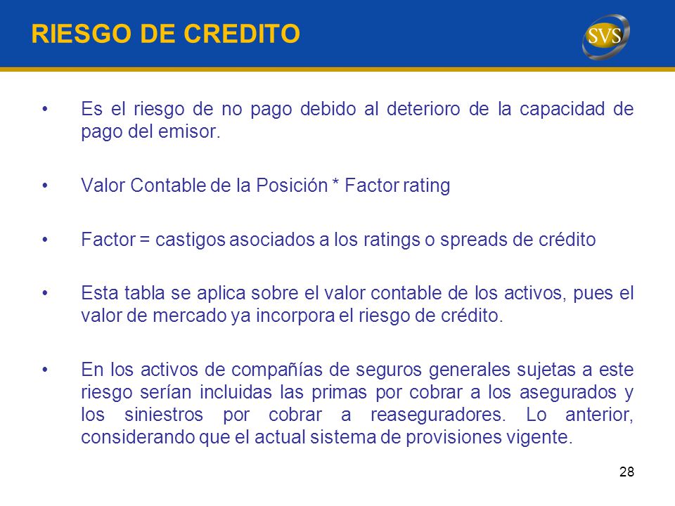 RIESGO DE CREDITO Es el riesgo de no pago debido al deterioro de la capacidad de pago del emisor. Valor Contable de la Posición * Factor rating.