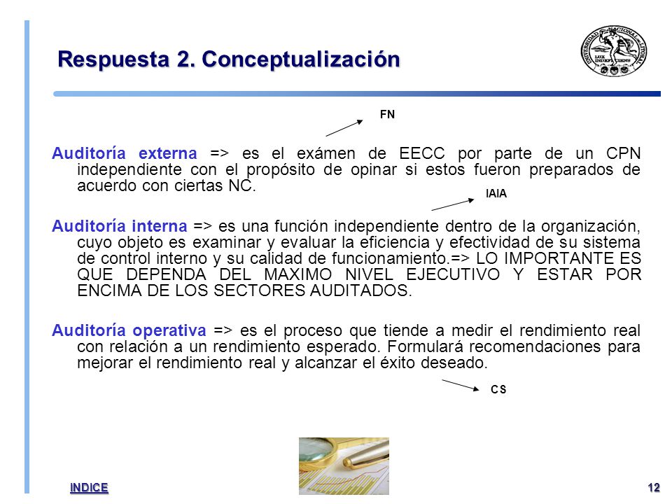 Respuesta 2. Conceptualización
