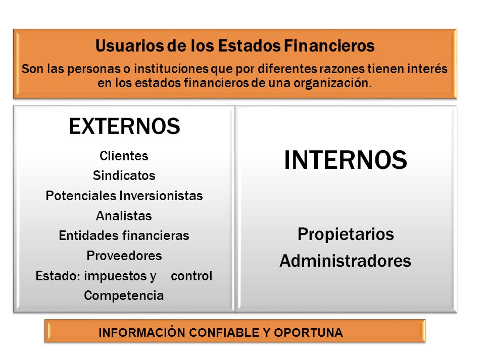 Usuarios de los Estados Financieros