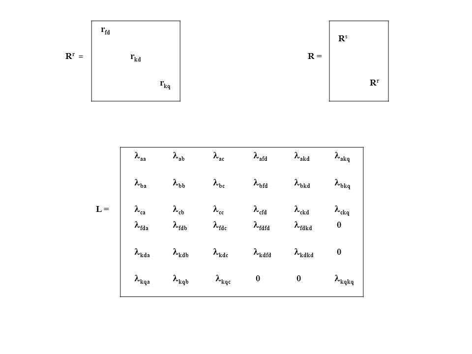rfd Rr = rkd rkq R = aa ab ac afd akd akq ba bb bc bfd bkd