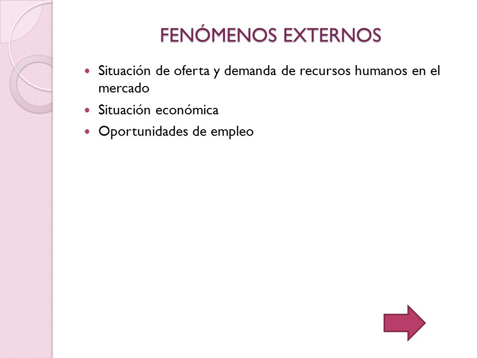 FENÓMENOS EXTERNOS Situación de oferta y demanda de recursos humanos en el mercado. Situación económica.