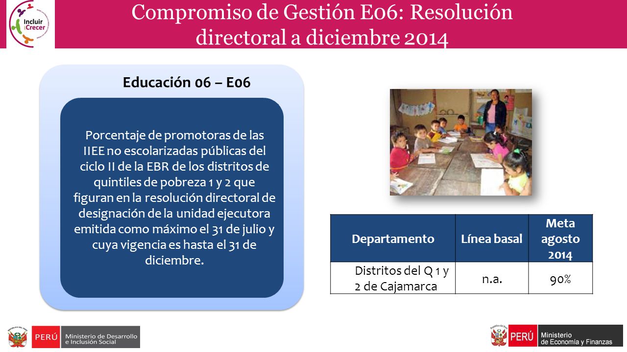 Compromiso de Gestión E06: Resolución directoral a diciembre 2014
