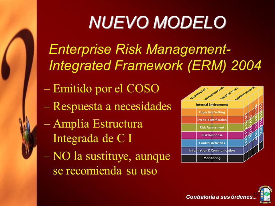 NUEVO MODELO Enterprise Risk Management-Integrated Framework (ERM) Emitido por el COSO. Respuesta a necesidades.