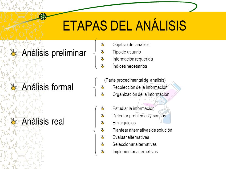 ETAPAS DEL ANÁLISIS Análisis preliminar Análisis formal Análisis real
