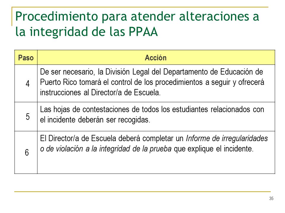 Procedimiento para atender alteraciones a la integridad de las PPAA