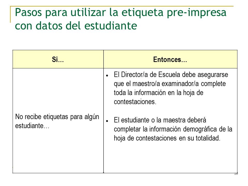 Pasos para utilizar la etiqueta pre-impresa con datos del estudiante