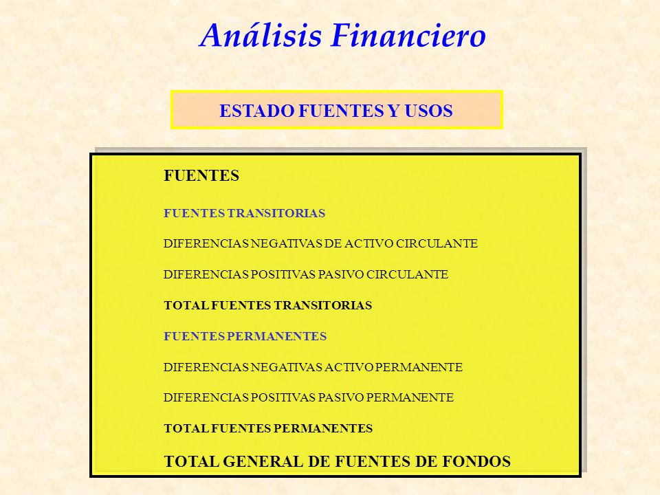 ESTADO FUENTES Y USOS FUENTES TOTAL GENERAL DE FUENTES DE FONDOS