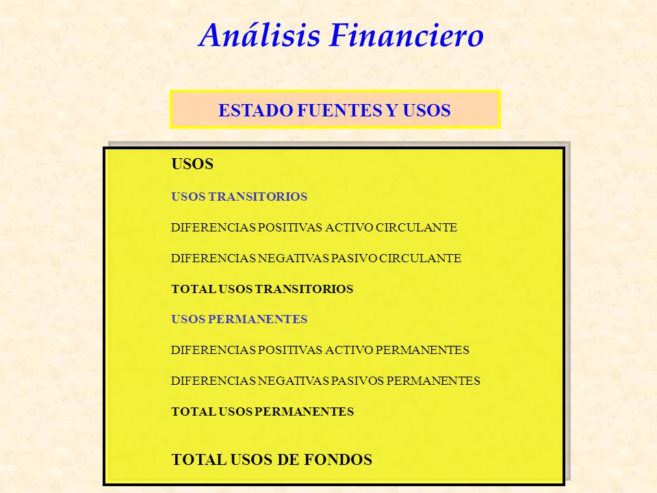 ESTADO FUENTES Y USOS USOS TOTAL USOS DE FONDOS USOS TRANSITORIOS