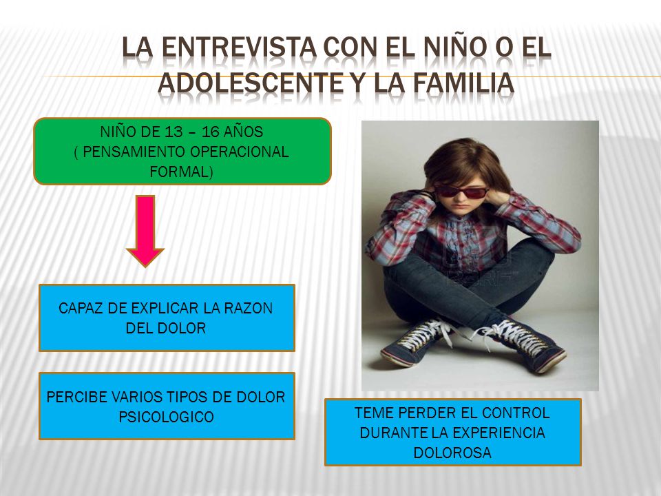 LA ENTREVISTA CON EL NIÑO O EL ADOLESCENTE Y LA FAMILIA