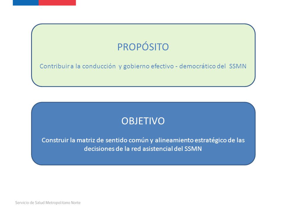 Contribuir a la conducción y gobierno efectivo - democrático del SSMN