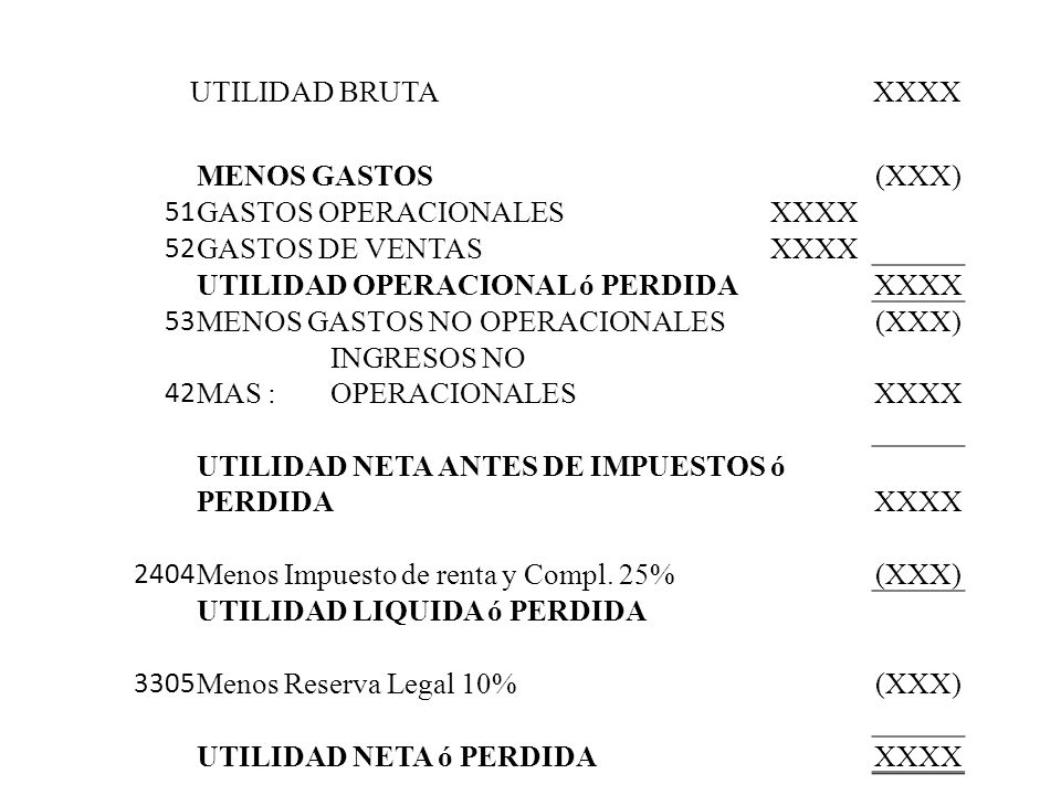 UTILIDAD BRUTA XXXX. MENOS GASTOS. (XXX) 51. GASTOS OPERACIONALES. XXXX. 52. GASTOS DE VENTAS.