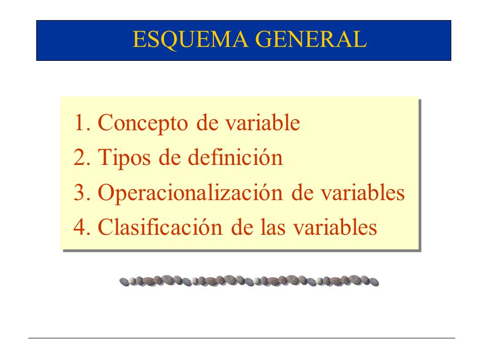 ESQUEMA GENERAL 1. Concepto de variable. 2. Tipos de definición. 3. Operacionalización de variables.