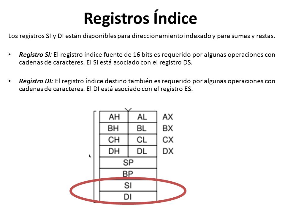 Registros Índice Los registros SI y DI están disponibles para direccionamiento indexado y para sumas y restas.