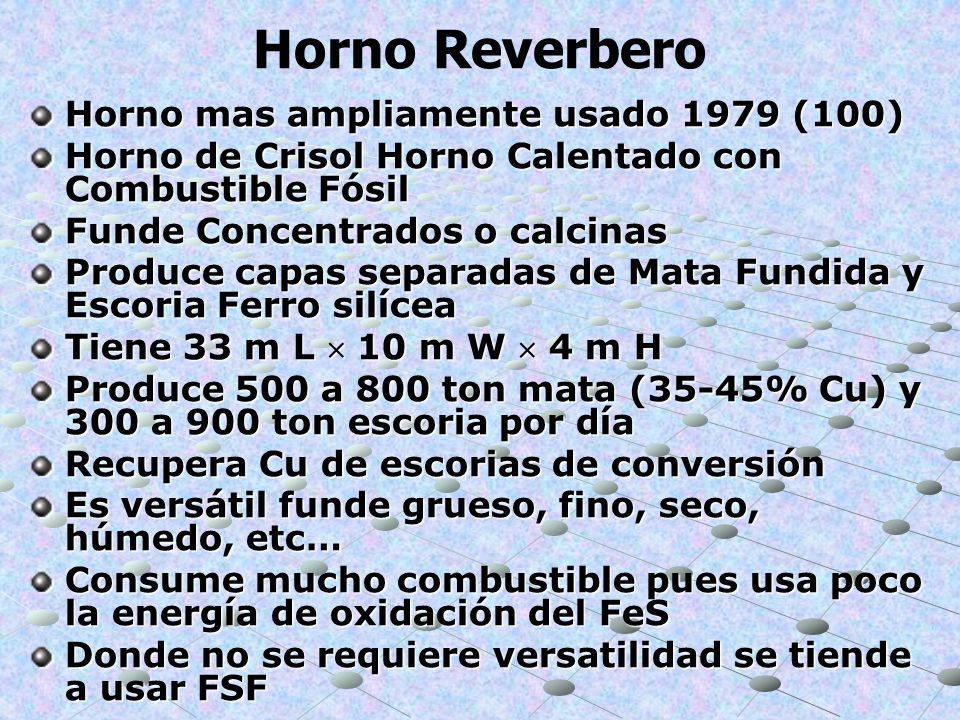 Horno Reverbero Horno mas ampliamente usado 1979 (100)