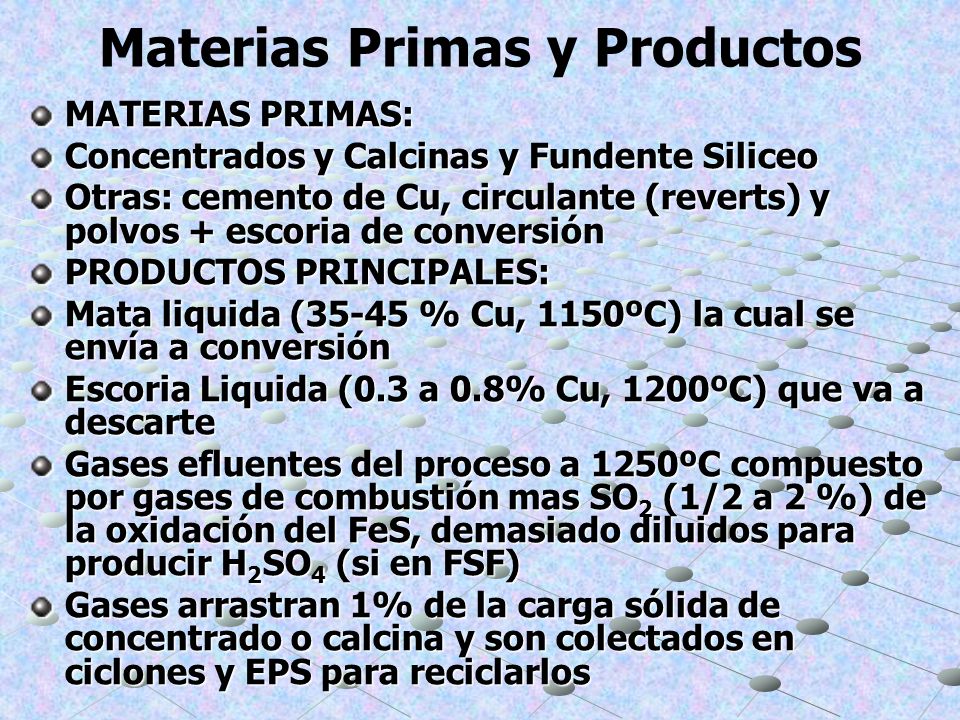 Materias Primas y Productos