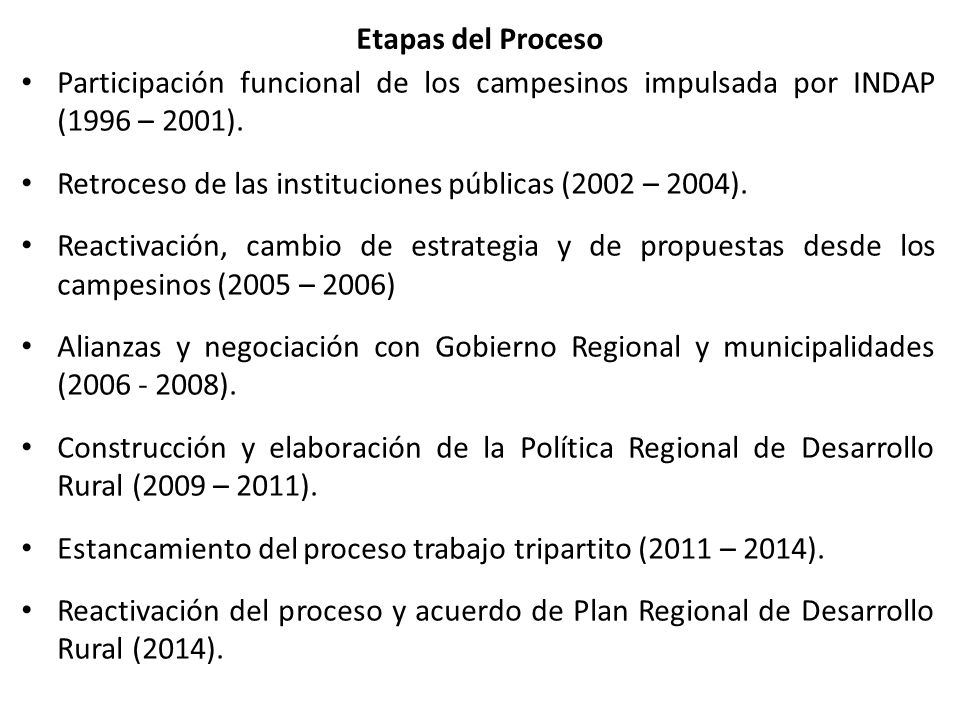 Etapas del Proceso Participación funcional de los campesinos impulsada por INDAP (1996 – 2001).