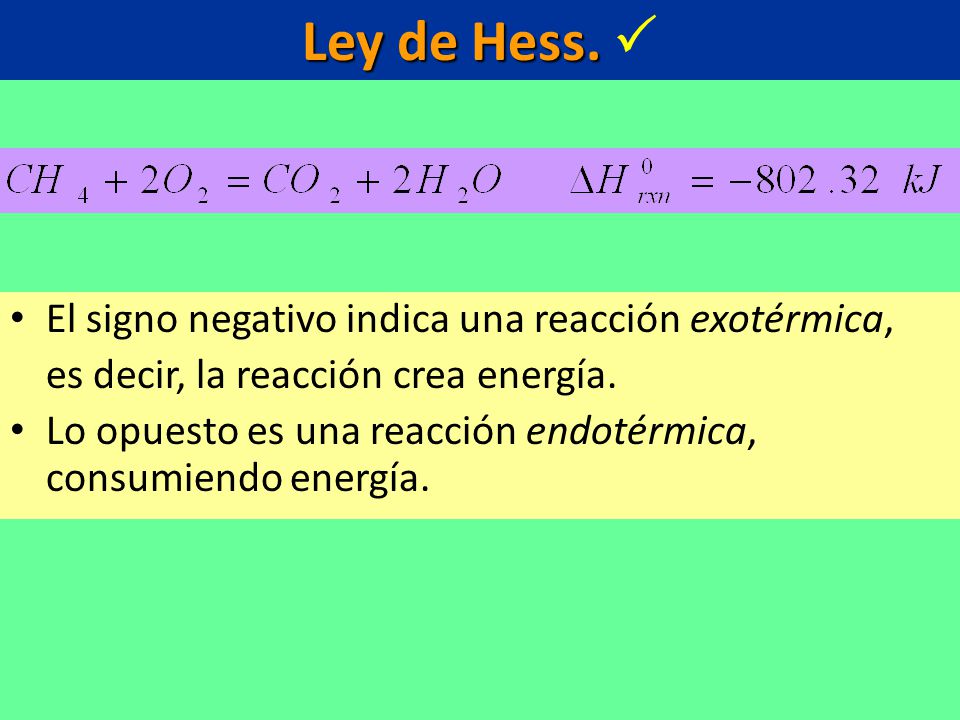 Ley de Hess.  El signo negativo indica una reacción exotérmica,