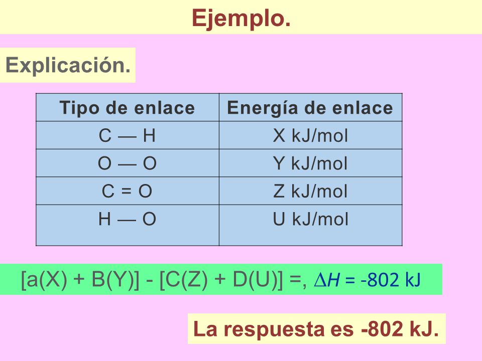 [a(X) + B(Y)] - [C(Z) + D(U)] =, H = -802 kJ