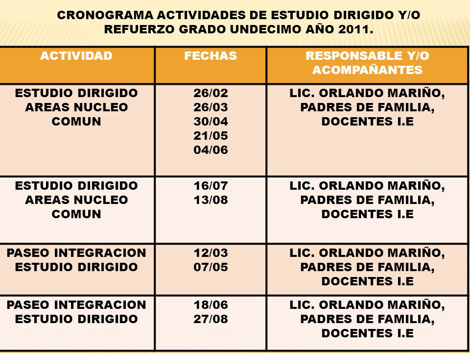 ACTIVIDAD FECHAS RESPONSABLE Y/O ACOMPAÑANTES