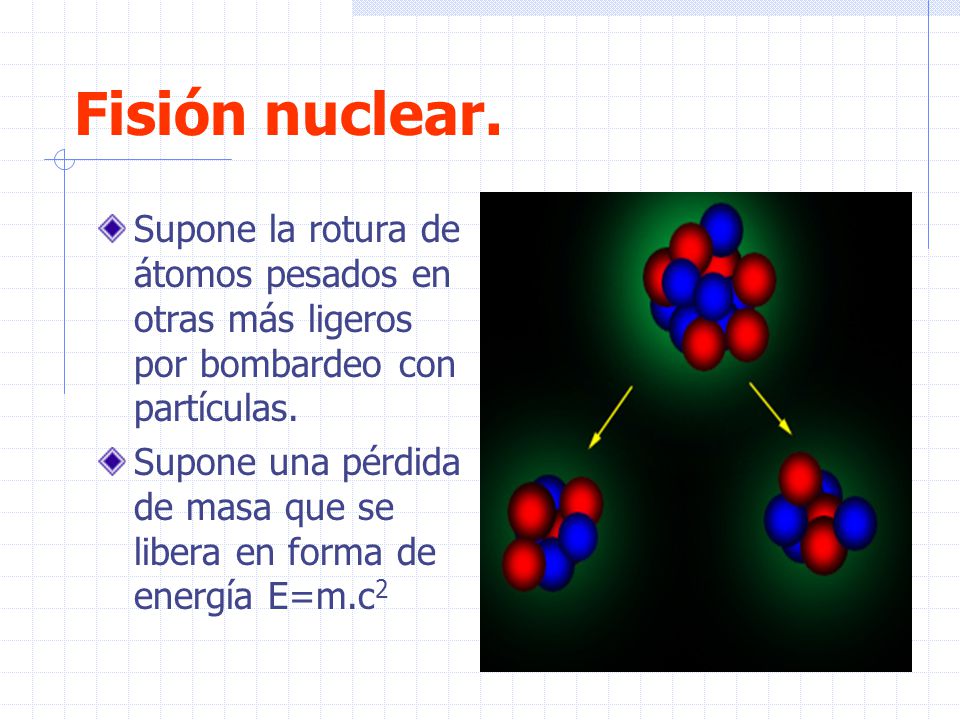 Fisión nuclear. Supone la rotura de átomos pesados en otras más ligeros por bombardeo con partículas.