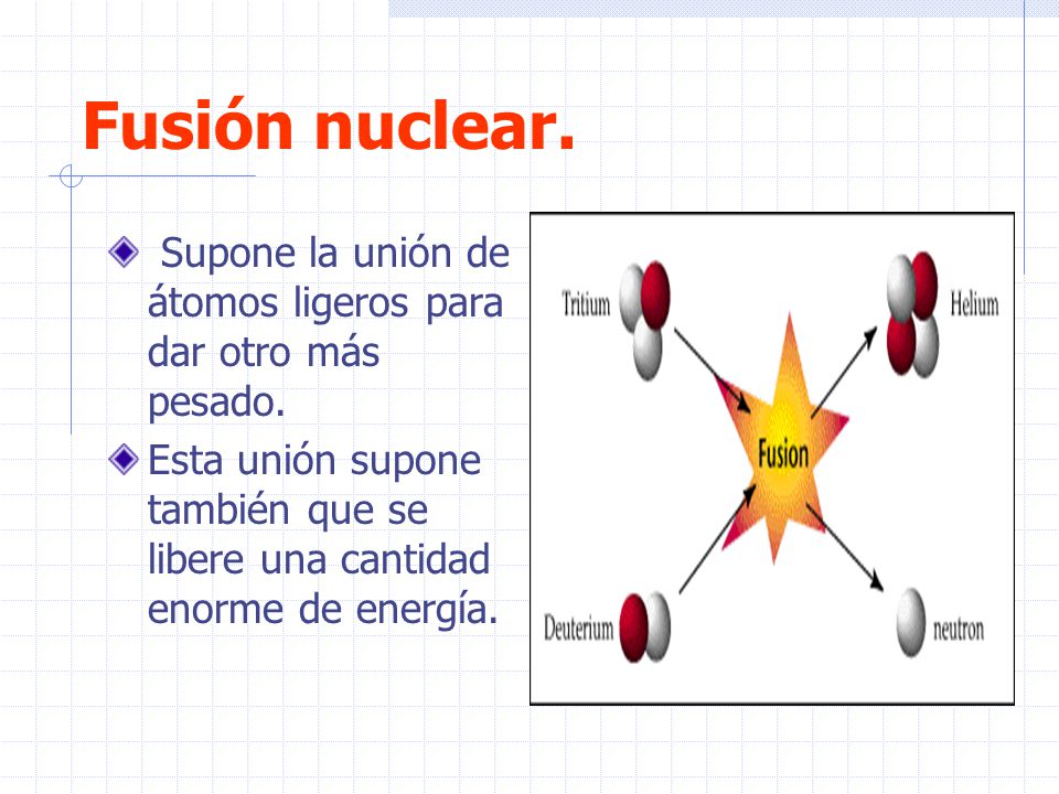 Fusión nuclear. Supone la unión de átomos ligeros para dar otro más pesado.
