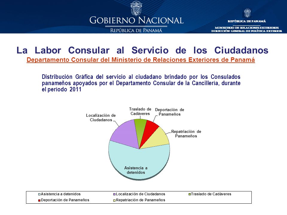 La Labor Consular al Servicio de los Ciudadanos Departamento Consular del Ministerio de Relaciones Exteriores de Panamá