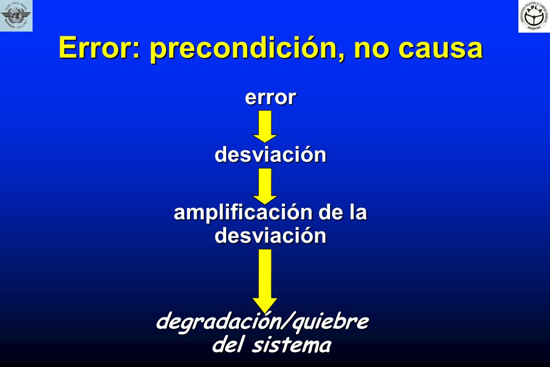 Error: precondición, no causa