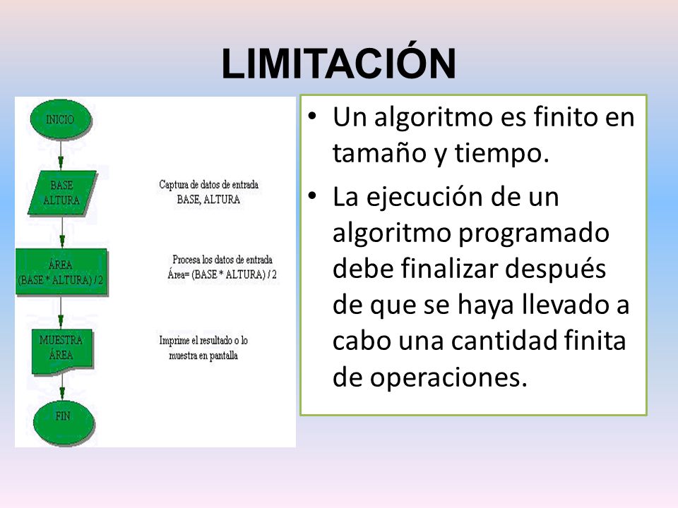LIMITACIÓN Un algoritmo es finito en tamaño y tiempo.