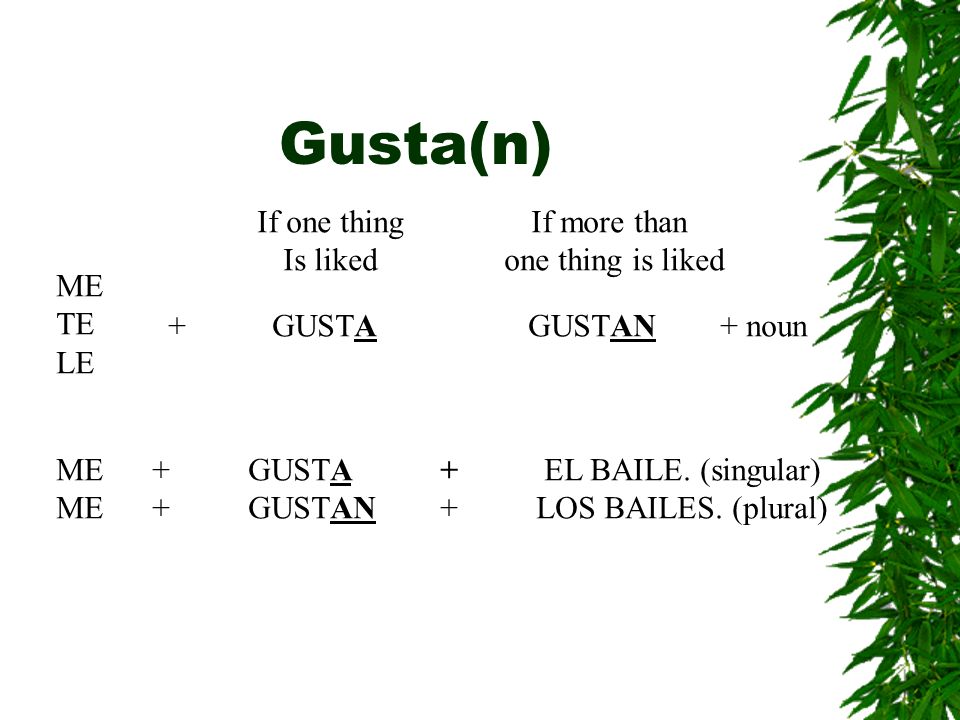 Gusta(n) If one thing Is liked If more than one thing is liked ME TE