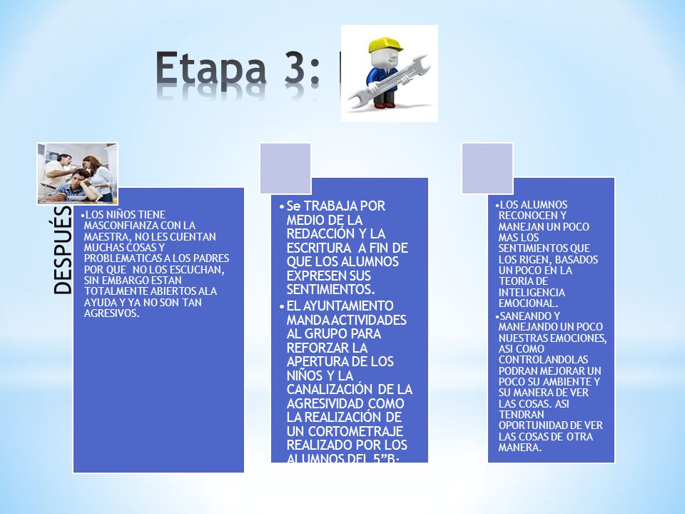 Etapa 3: HAZ DESPUÉS.