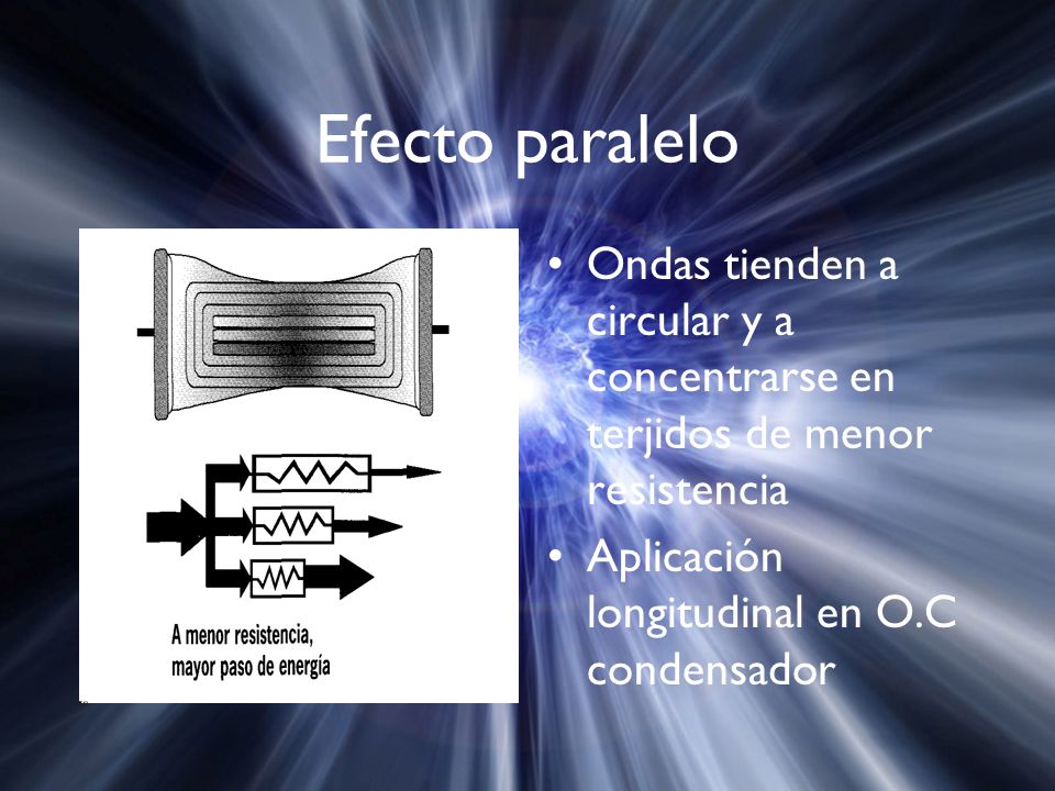 Efecto paralelo Ondas tienden a circular y a concentrarse en terjidos de menor resistencia.