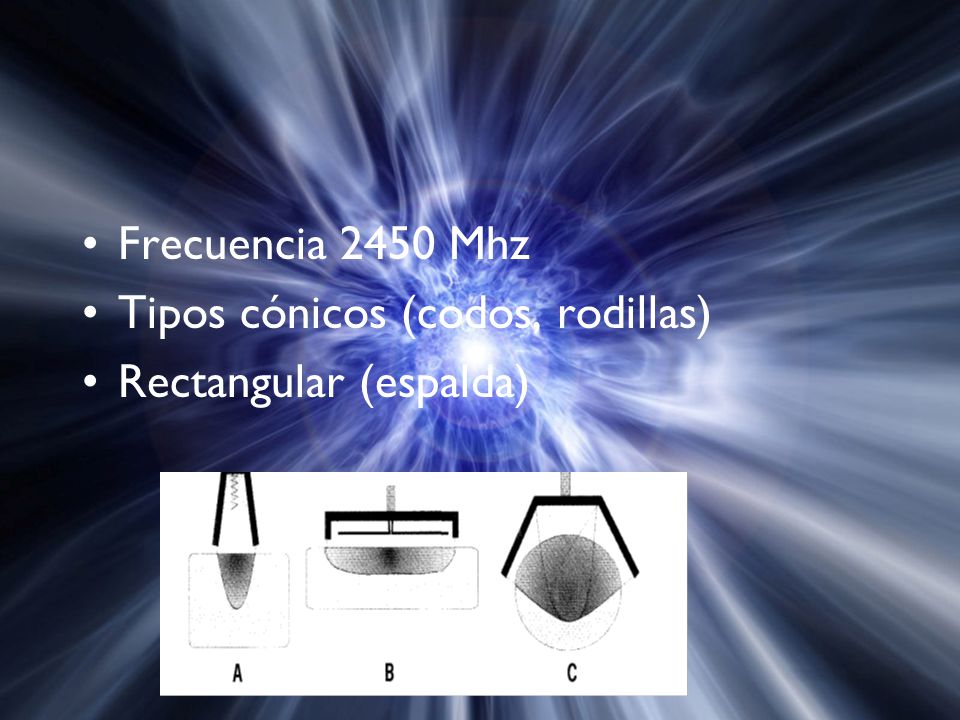Frecuencia 2450 Mhz Tipos cónicos (codos, rodillas) Rectangular (espalda)