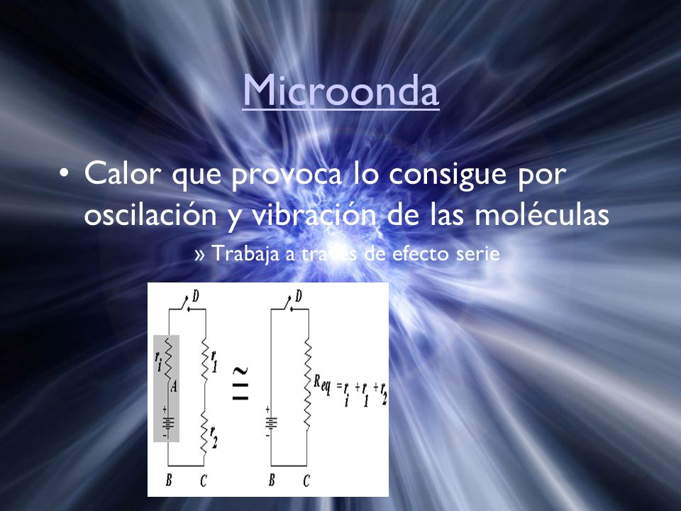 Microonda Calor que provoca lo consigue por oscilación y vibración de las moléculas.
