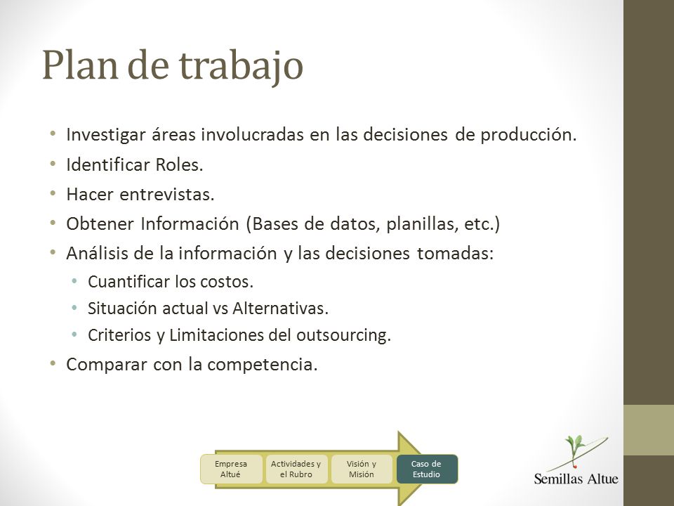 Plan de trabajo Investigar áreas involucradas en las decisiones de producción. Identificar Roles. Hacer entrevistas.