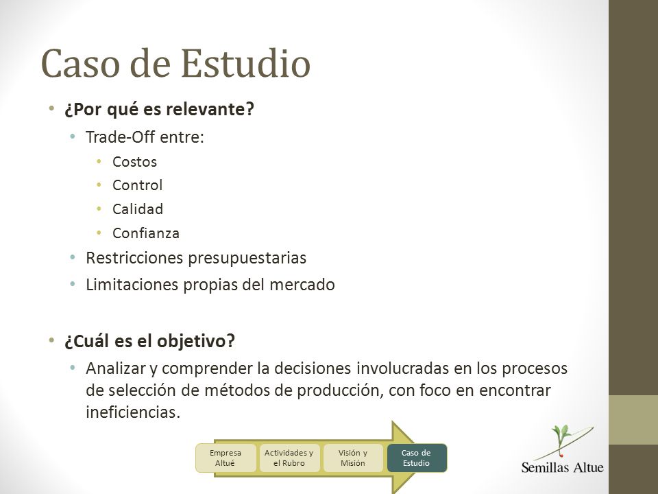Caso de Estudio ¿Por qué es relevante ¿Cuál es el objetivo