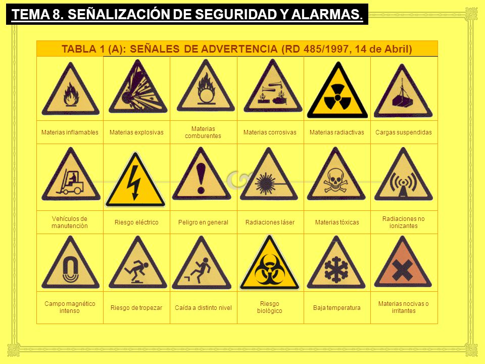 TABLA 1 (A): SEÑALES DE ADVERTENCIA (RD 485/1997, 14 de Abril)