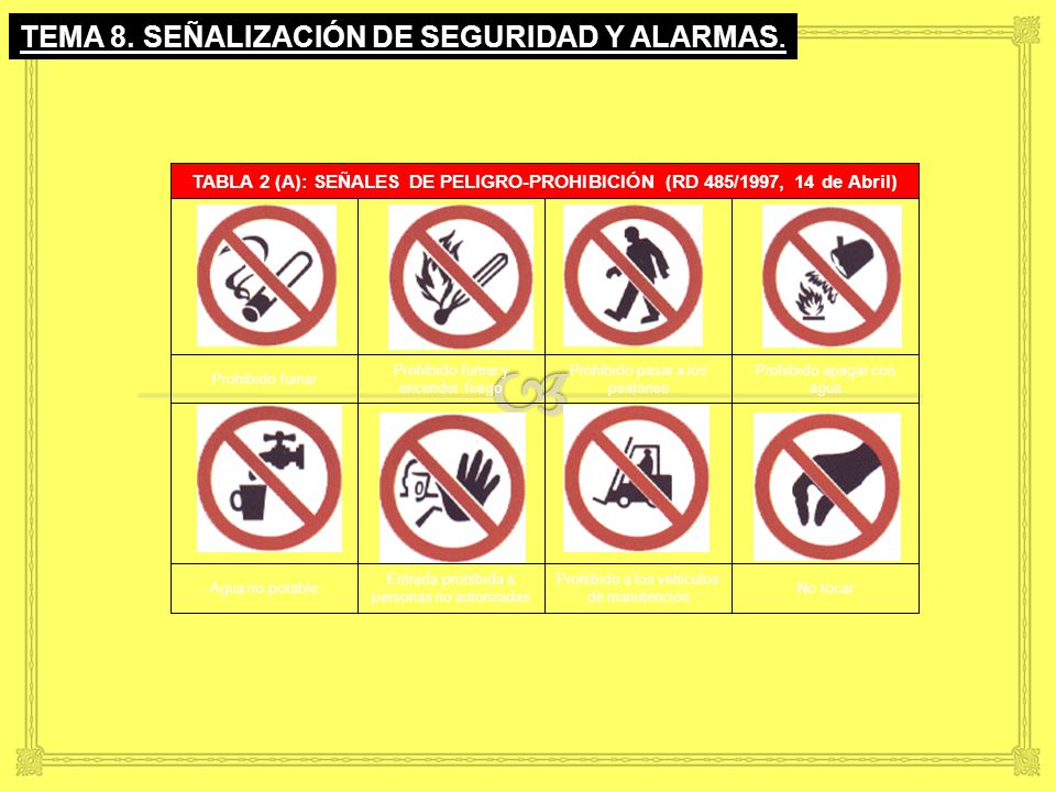 TABLA 2 (A): SEÑALES DE PELIGRO-PROHIBICIÓN (RD 485/1997, 14 de Abril)