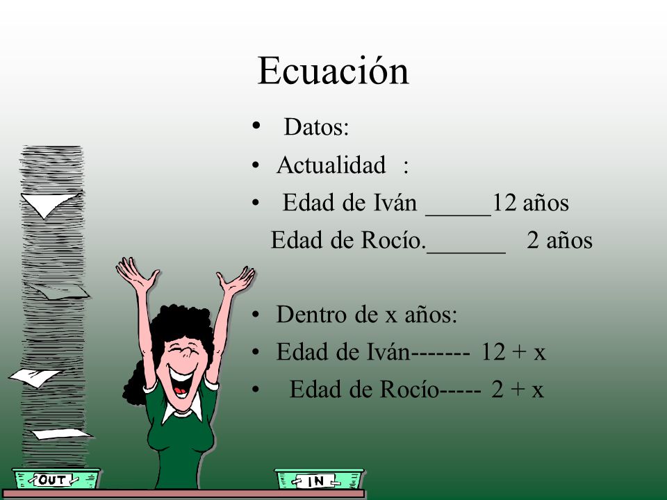 Ecuación Datos: Actualidad : Edad de Iván _____12 años