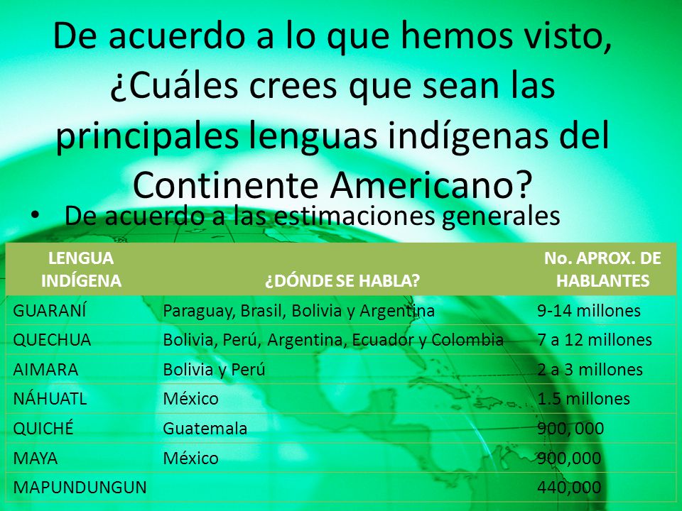 De acuerdo a lo que hemos visto, ¿Cuáles crees que sean las principales lenguas indígenas del Continente Americano