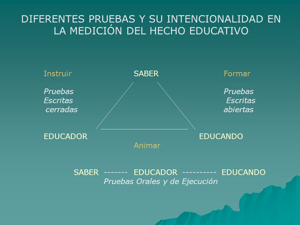 DIFERENTES PRUEBAS Y SU INTENCIONALIDAD EN LA MEDICIÓN DEL HECHO EDUCATIVO